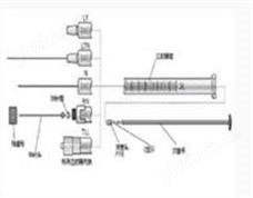 HAMILTON 1700HAMILTON 1700系列進(jìn)樣針