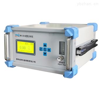 NK-200系列熱導式氣體分析儀
