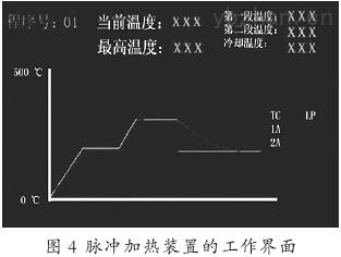脈沖加熱裝置工作界面