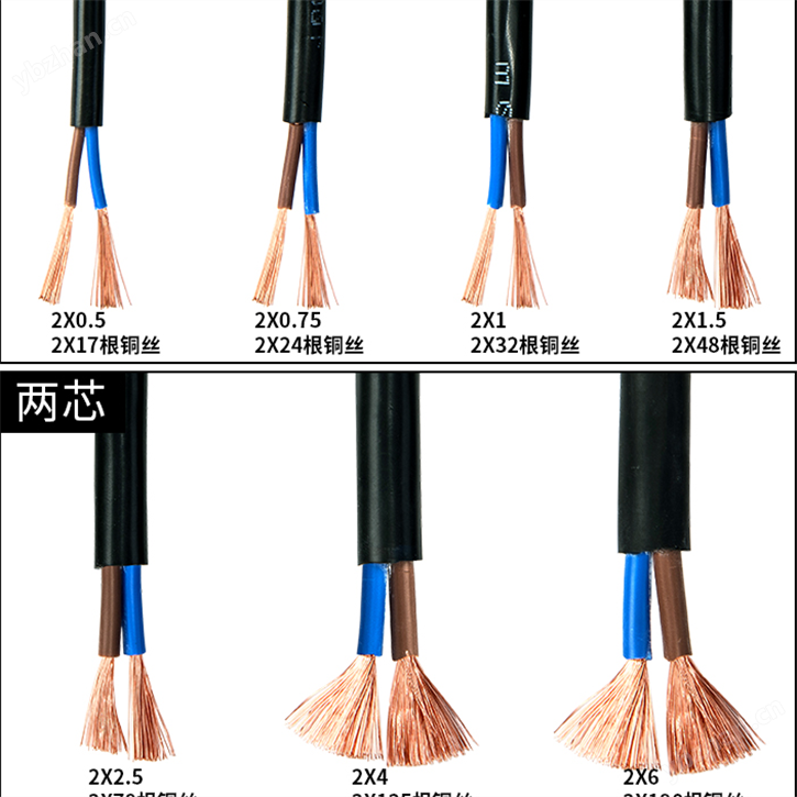 4оԴ߶ǮһRVV4*1.0Դ߼۸