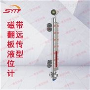 隔膜差压液位计
