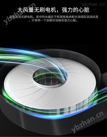 瑞萬激光煙霧凈化器-空氣凈化器
