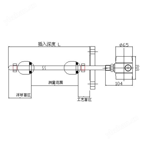 UQ--系列浮球液位計