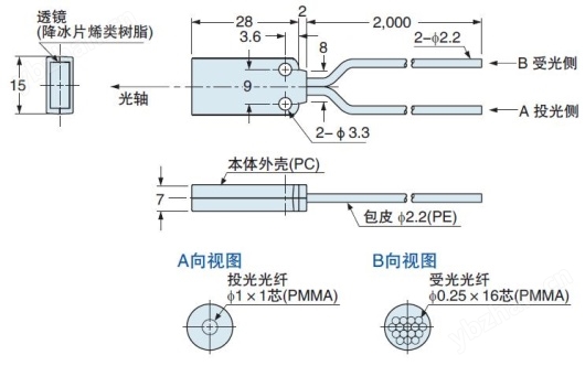FD-A16