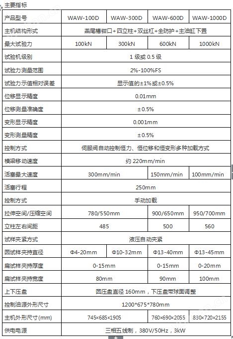 300kN微機(jī)控制電液伺服萬(wàn)能試驗(yàn)機(jī)
