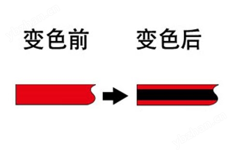 TR Series                        可逆式-帶狀溫度計貼紙
