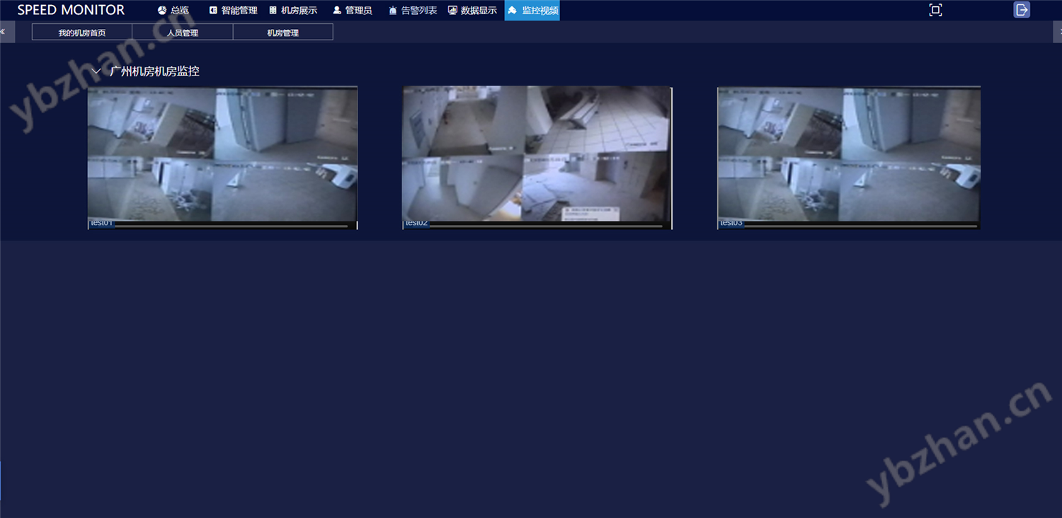 机房环境集中监控系统,机房环境集中监控