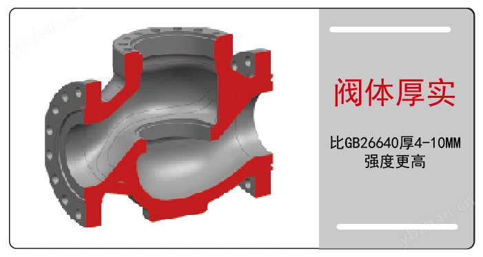 氣動(dòng)薄膜單座調(diào)節(jié)閥