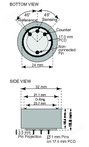  一氧化碳(CO)传感器SF-2000-S