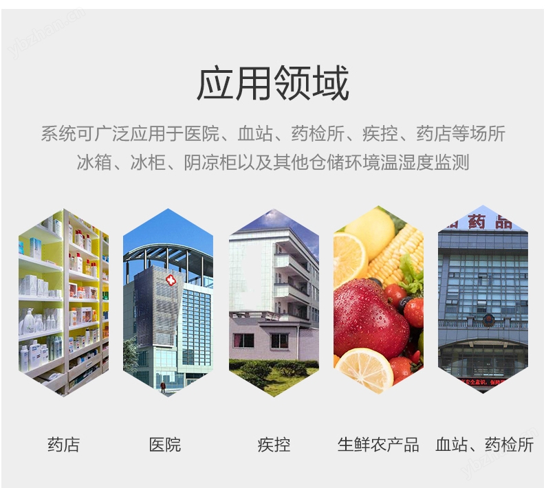 wifi溫濕度監測系統