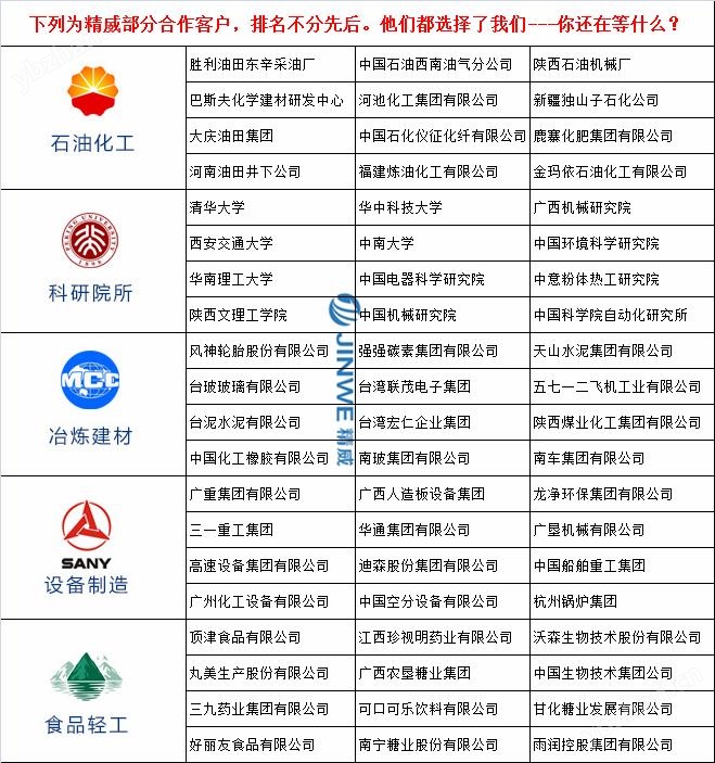 鍋爐煙道含氧量檢測儀 氧化鋯氧量檢測儀 鍋爐氧化鋯氧量分析儀 鍋爐氧量表 廣州精威廠家直供示例圖2