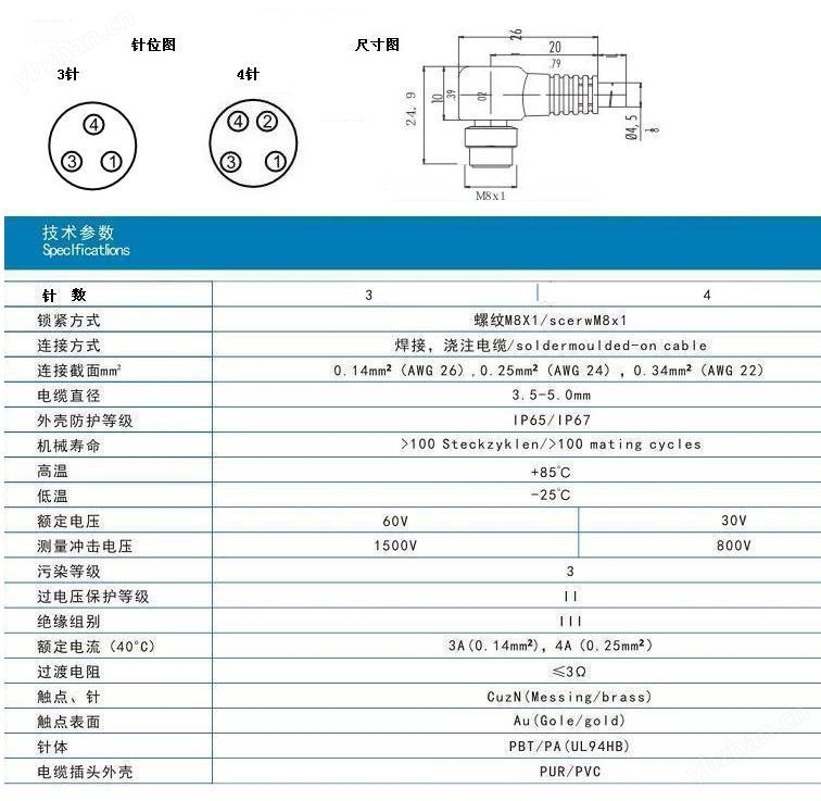 M8連接器彎頭