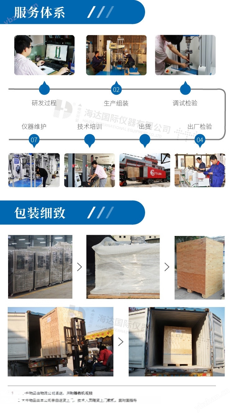 橡膠耐臭氧老化試驗(yàn)箱137125745