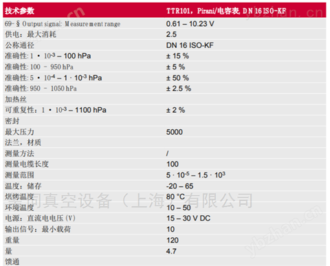 Pfeiffer德國普發TTR101真空計 真空規