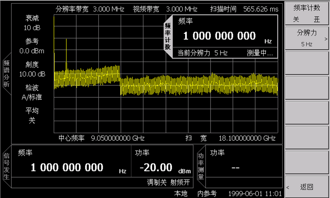 4942b微波综合测试仪