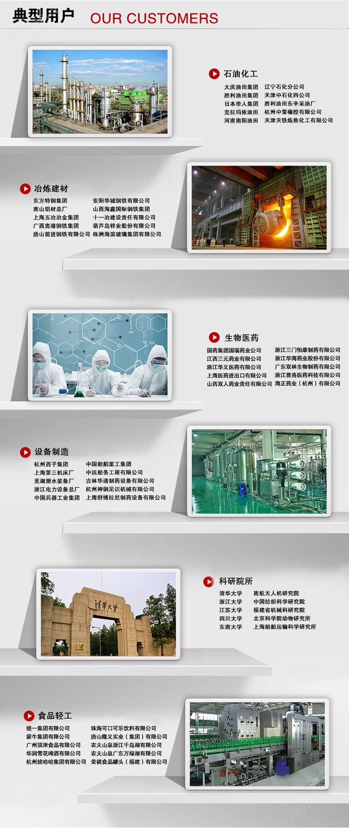 可燃氣體報警器點型案例