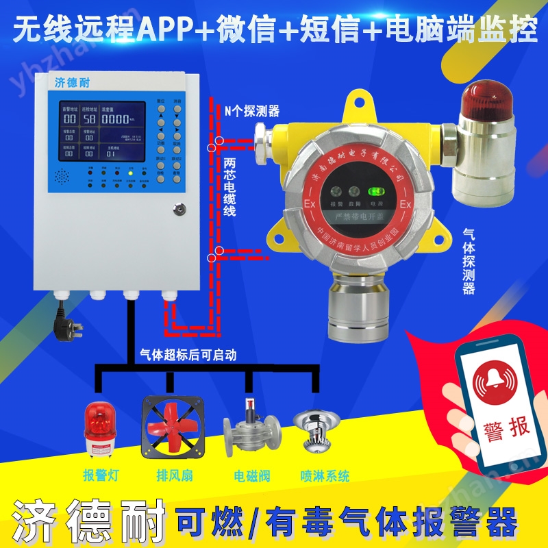 化工廠倉庫六氟化硫探測報警器,APP監(jiān)測結(jié)構(gòu)圖