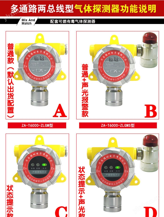 化工廠倉庫氨水泄漏報警器,遠程監(jiān)測配置LED狀態(tài)指示燈
