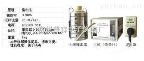 常州普森 六級篩孔撞擊式空氣微生物采樣器 ：儲益